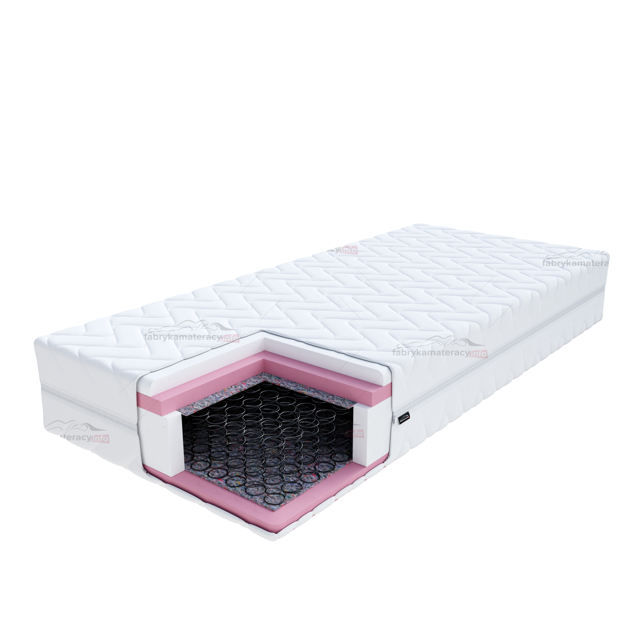 Materac hybrydowy Harvis